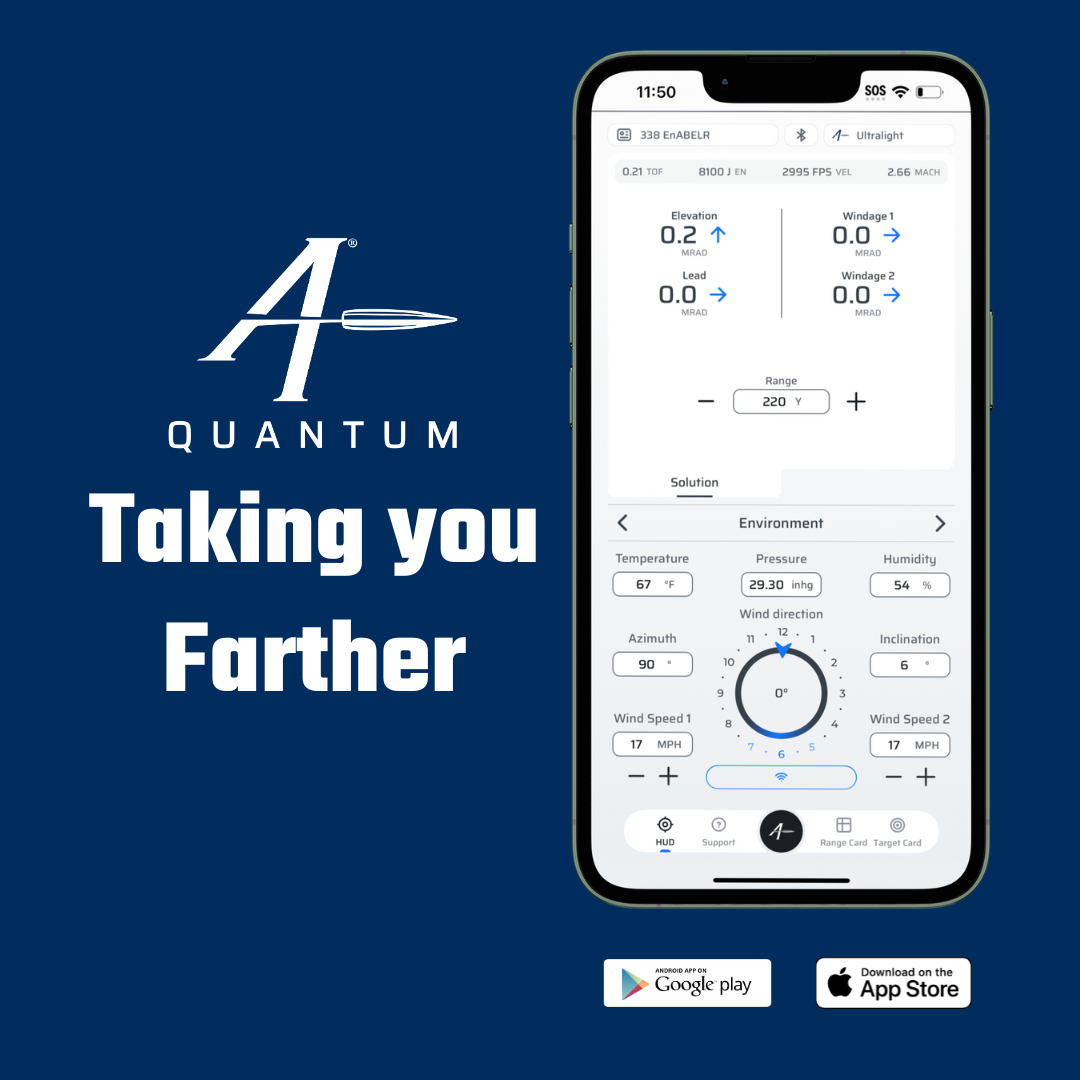 Speedtracker M4+ BUILT in Texas QUANTUM™